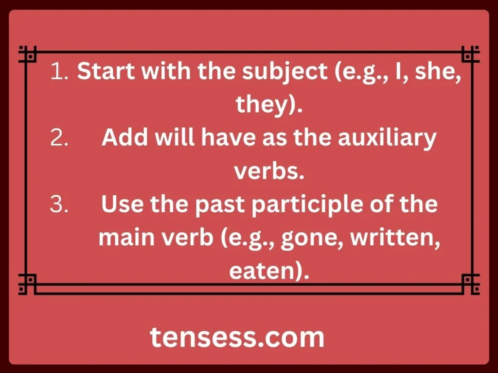 Formation of a sentence in Future Perfect Tense