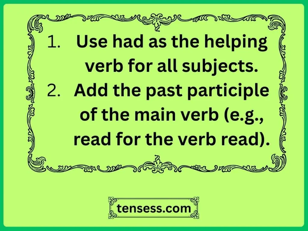 Formation of sentence in Past Perfect Tense