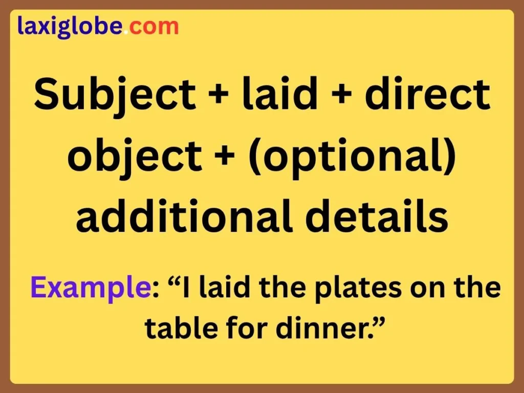 Structure of Sentence
