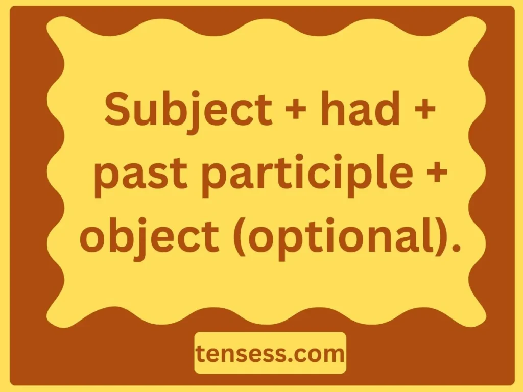 Structure of Sentence of Past Perfect Tense