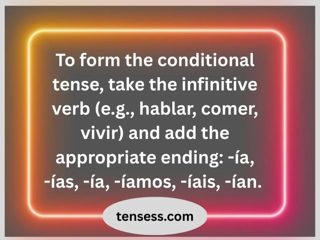 Formation of Conditional Tense Spanish