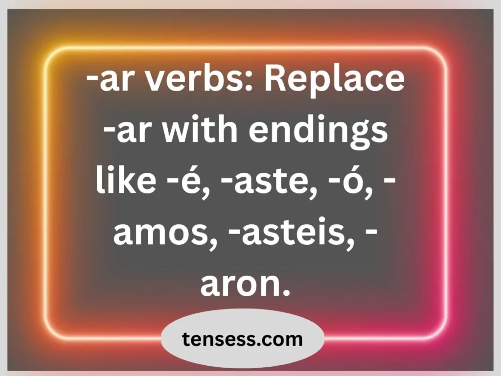 Formation of the Past Tense