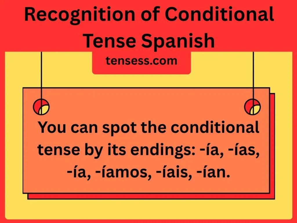 Recognition of Conditional Tense Spanish