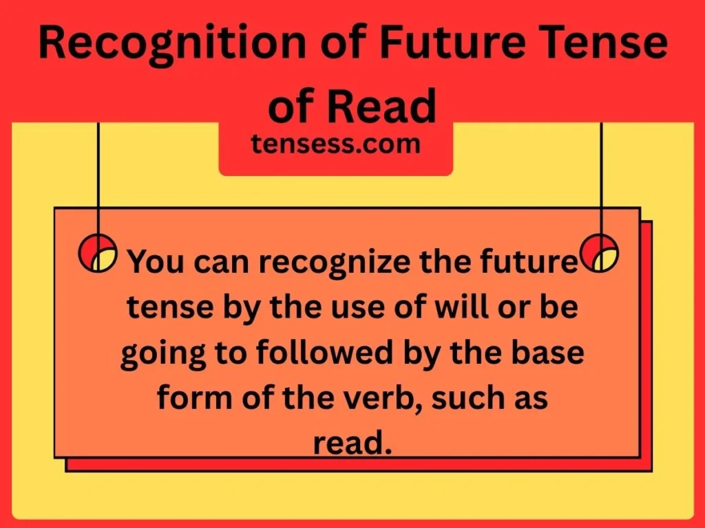 Recognition of Future Tense of Read