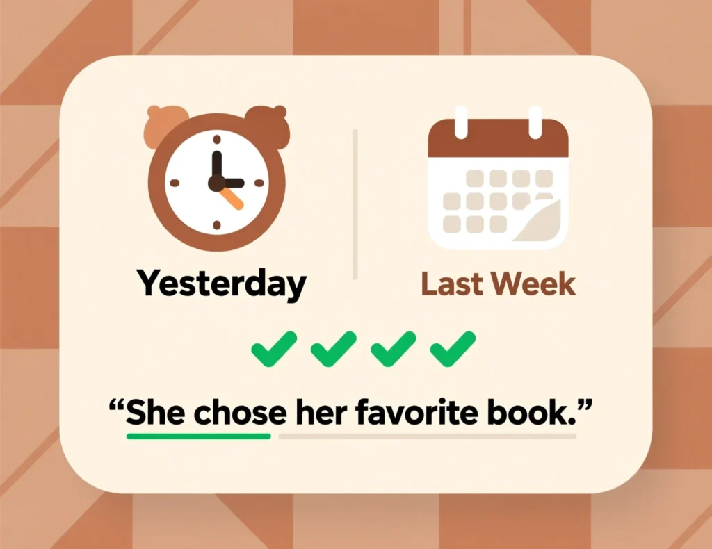 How to Recognize the Past Tense of Choose?