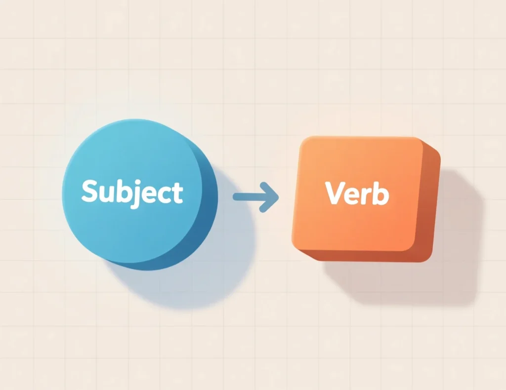 Structure of Sentence 