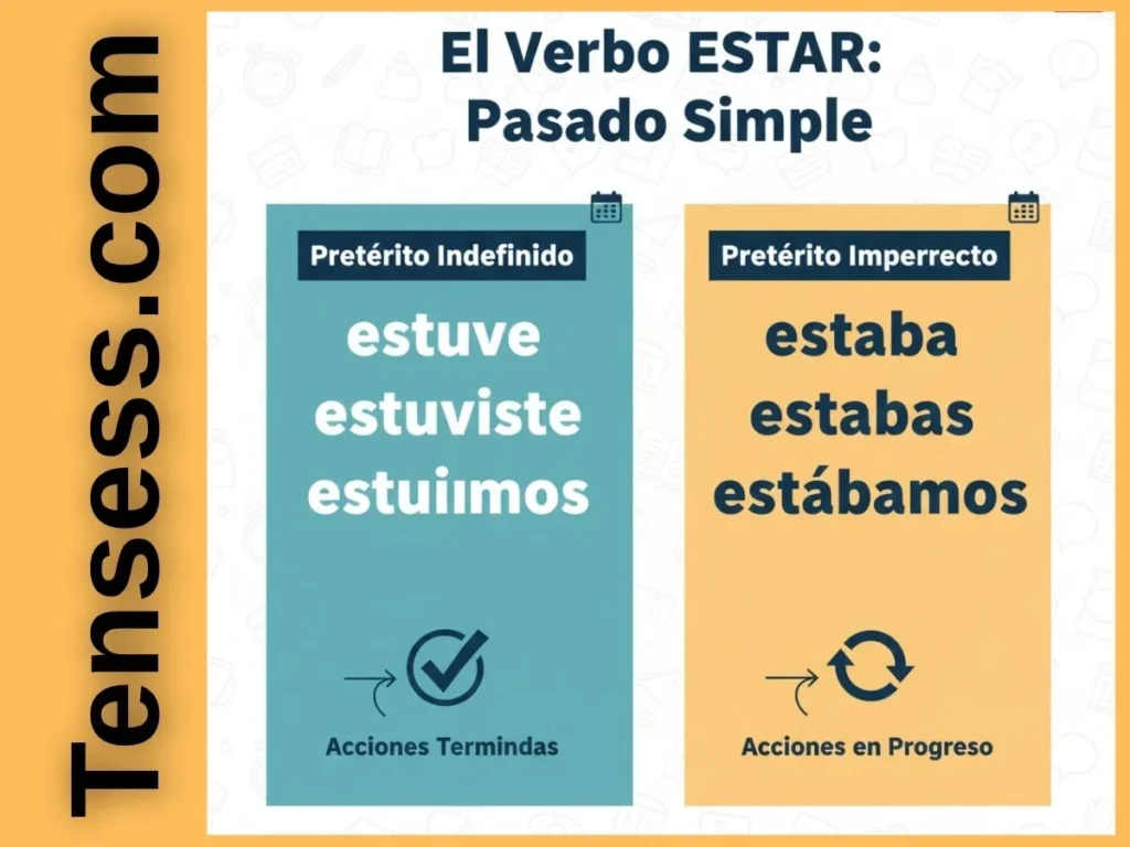 What Is the Estar Past Tense?