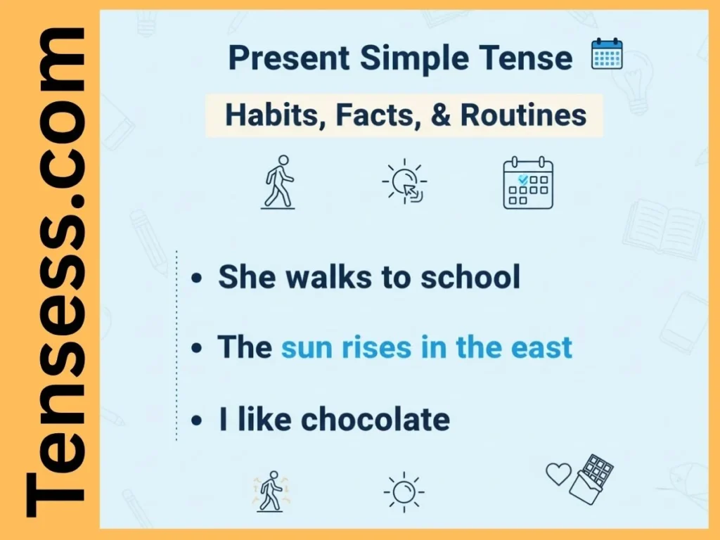 What Is the Present Simple Tense?