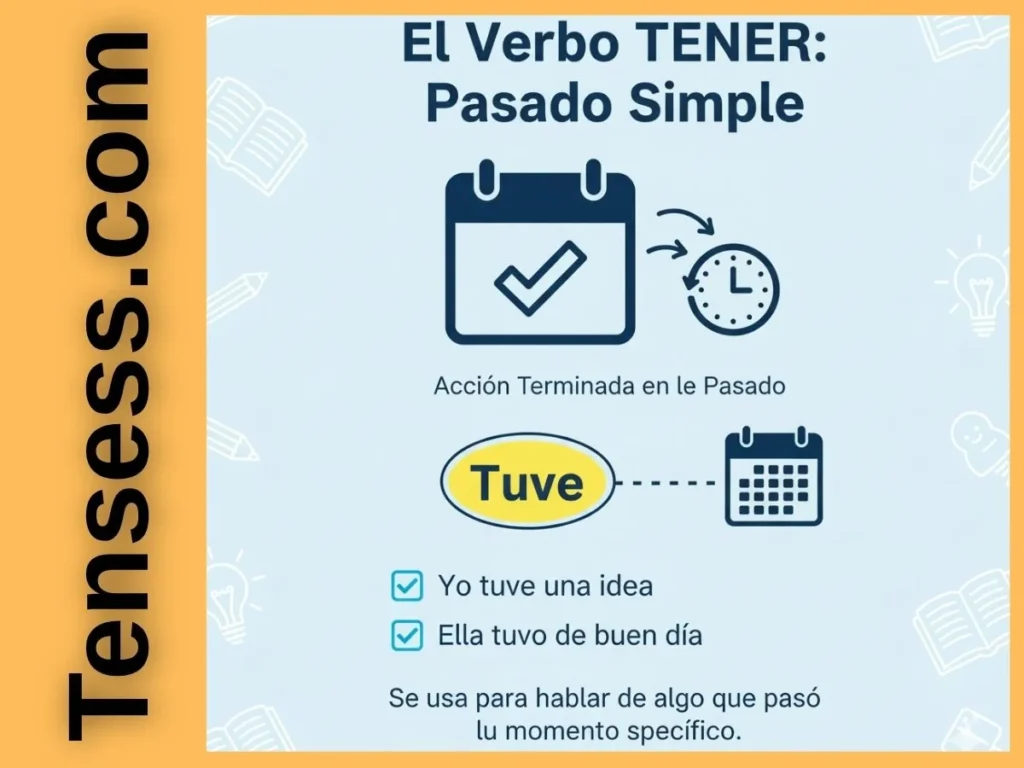 What Is the Tener Past Tense?