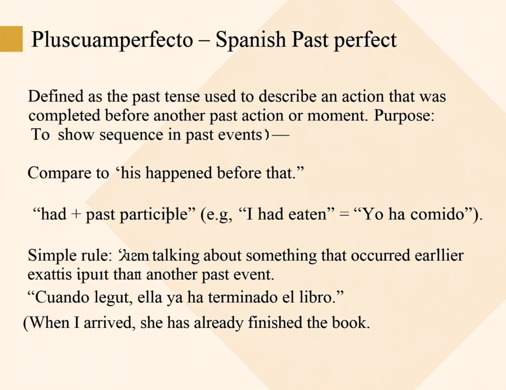 What Is the “Had in Spanish Past Tense”? 