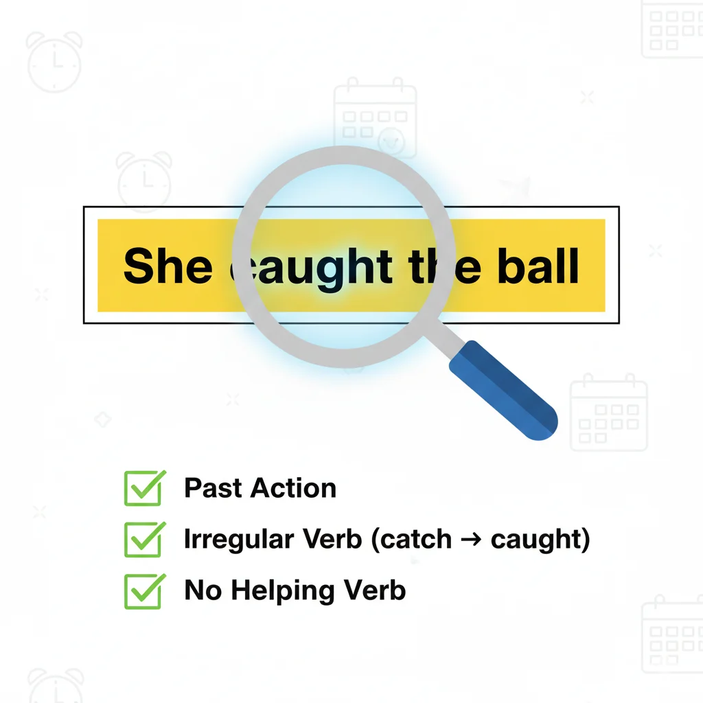 How to Recognize the Caught Tense?