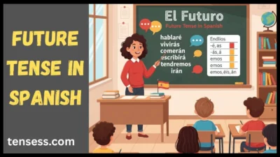 Future Tense in Spanish