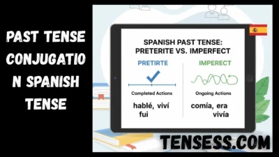 Past Tense Conjugation Spanish Tense