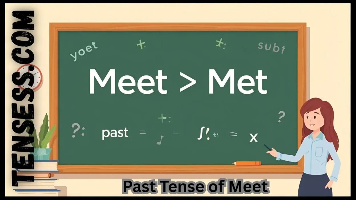 Past Tense of Meet