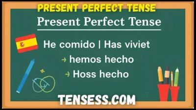 Present Perfect Tense