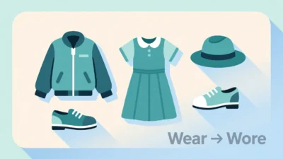 Past Tense of Wear 🕰️✍️ Wore vs Worn Made Easy in 2026